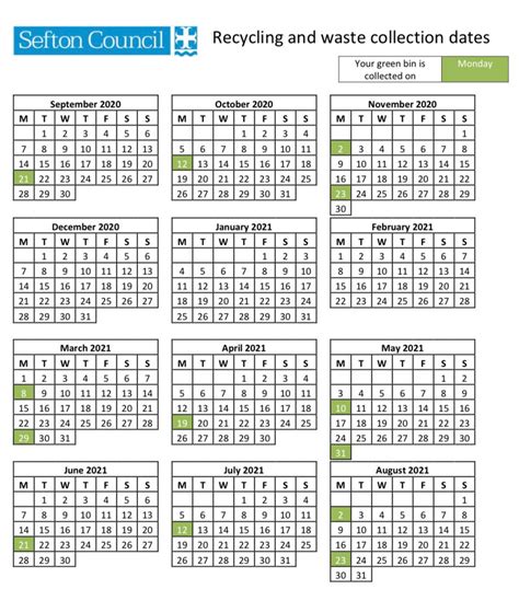 sefton green bin collection dates